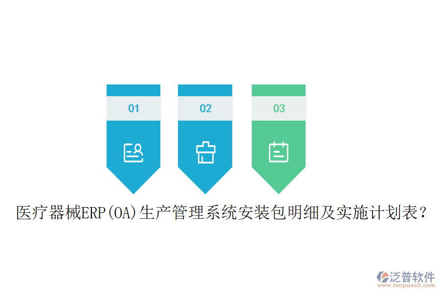 醫(yī)療器械ERP(OA)生產(chǎn)管理系統(tǒng)安裝包明細(xì)及實施計劃表？