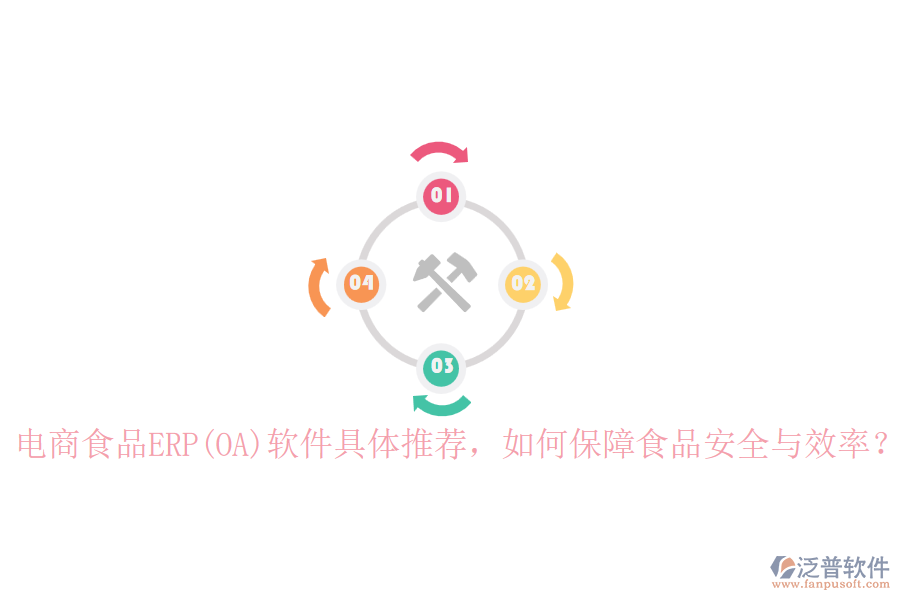 電商食品ERP(OA)軟件具體推薦，如何保障食品安全與效率？