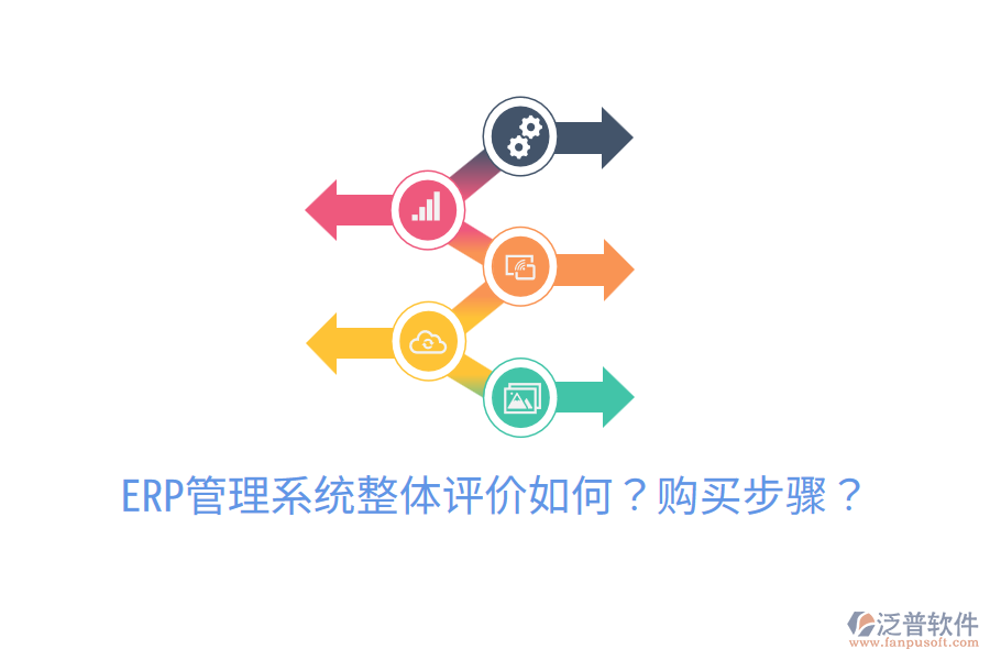  ERP管理系統(tǒng)整體評價(jià)如何？購買步驟？