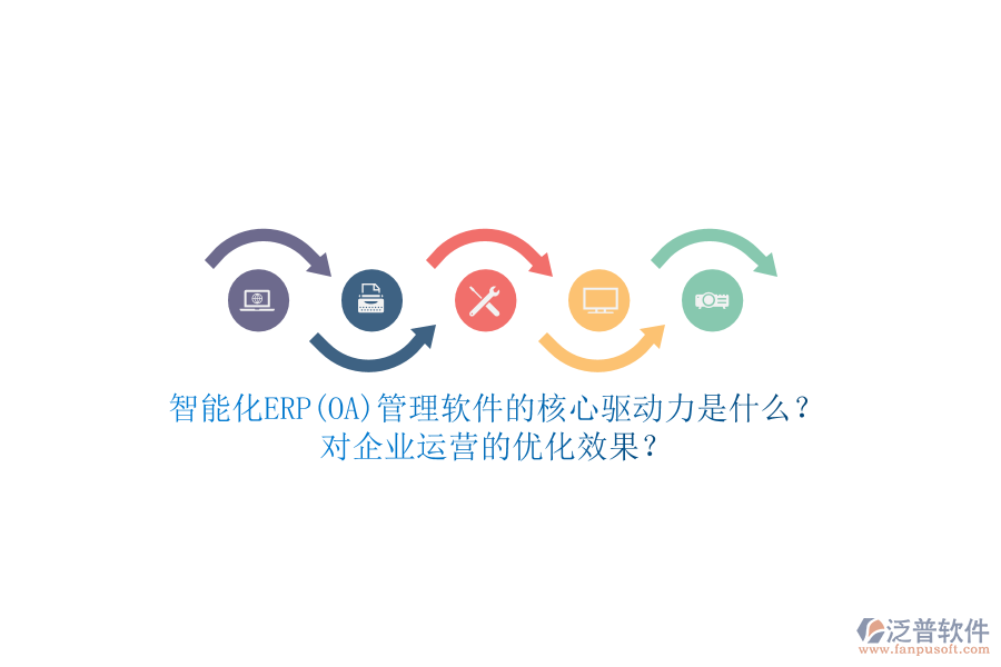 智能化ERP(OA)管理軟件的核心驅(qū)動力是什么？對企業(yè)運(yùn)營的優(yōu)化效果？