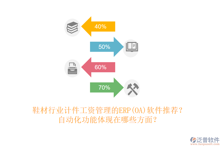 鞋材行業(yè)計(jì)件工資管理的ERP(OA)軟件推薦？自動(dòng)化功能體現(xiàn)在哪些方面？