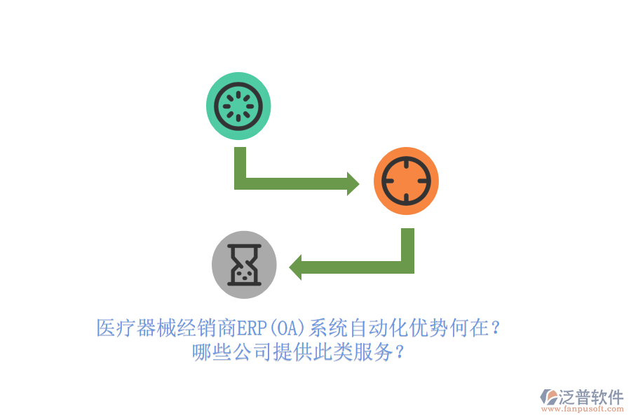 醫(yī)療器械經(jīng)銷商ERP(OA)系統(tǒng)自動(dòng)化優(yōu)勢(shì)何在？哪些公司提供此類服務(wù)？