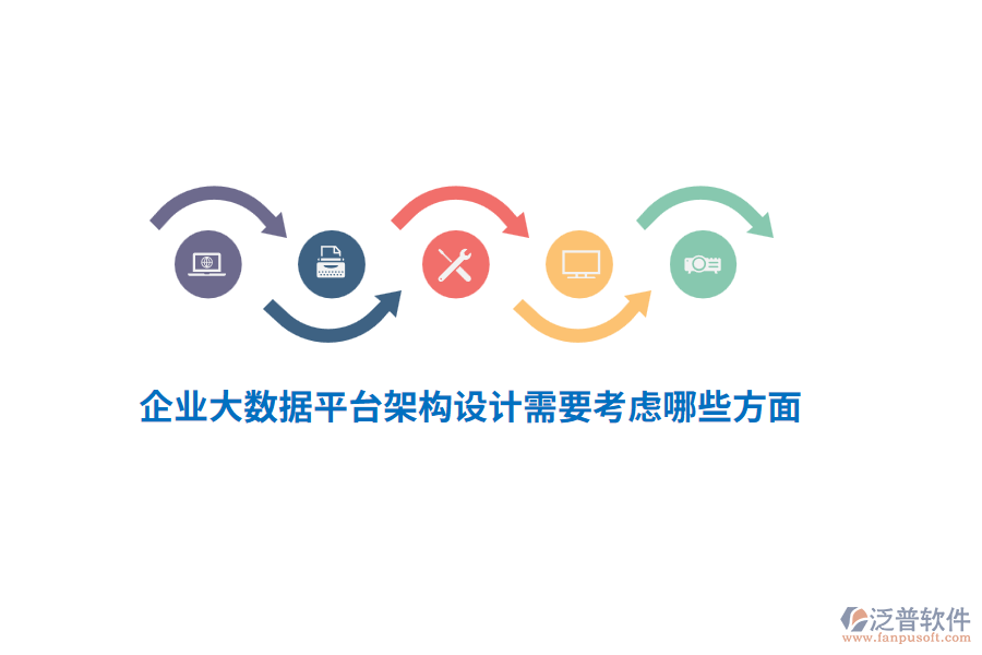 企業(yè)大數(shù)據(jù)平臺(tái)架構(gòu)設(shè)計(jì)需要考慮哪些方面？