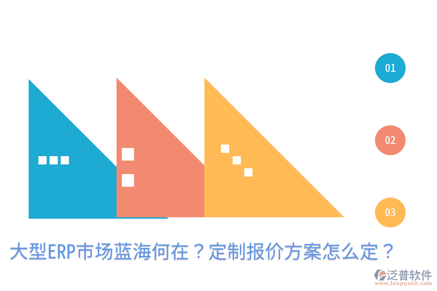  大型ERP市場(chǎng)藍(lán)海何在？定制報(bào)價(jià)方案怎么定？