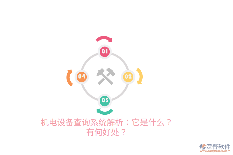 機電設(shè)備查詢系統(tǒng)解析：它是什么？有何好處？