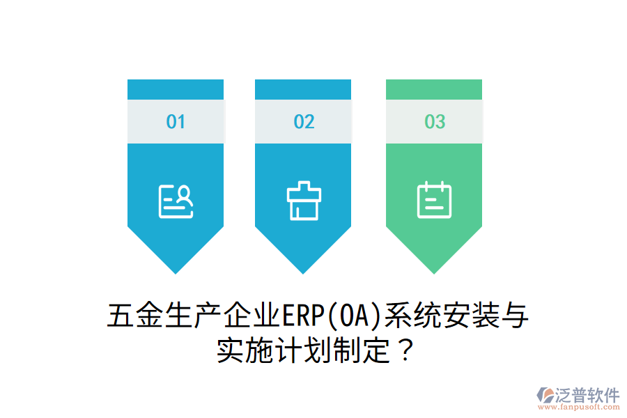 五金生產(chǎn)企業(yè)ERP(OA)系統(tǒng)安裝與實(shí)施計(jì)劃制定？