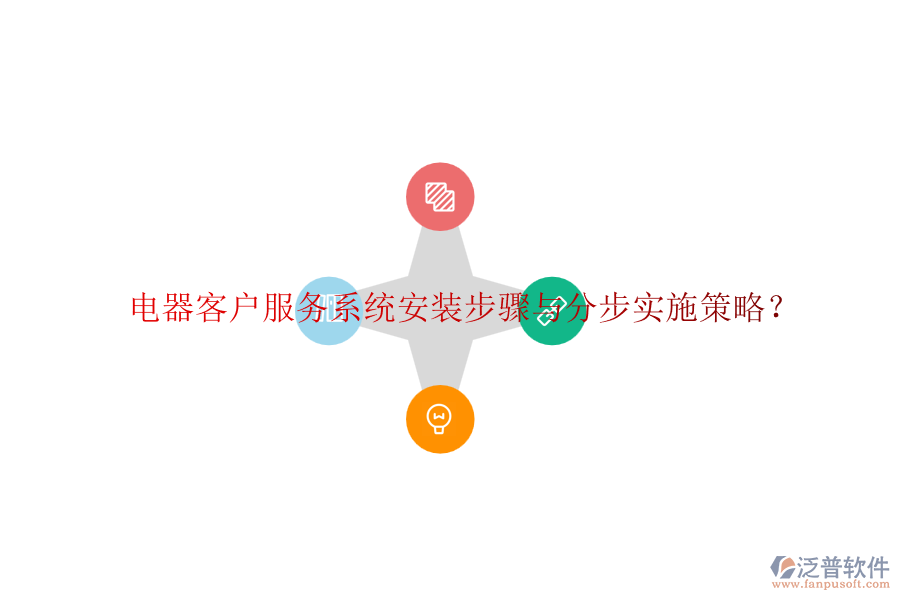  電器客戶服務(wù)系統(tǒng)安裝步驟與分步實(shí)施策略？
