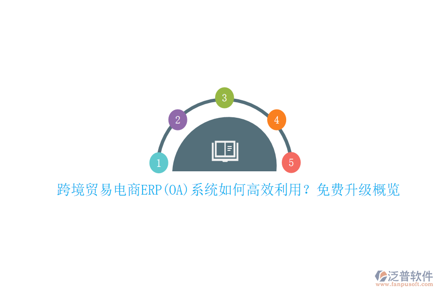 跨境貿(mào)易電商ERP(OA)系統(tǒng)如何高效利用？免費(fèi)升級概覽
