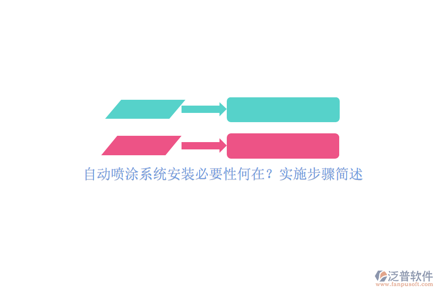 自動噴涂系統(tǒng)安裝必要性何在？實施步驟簡述