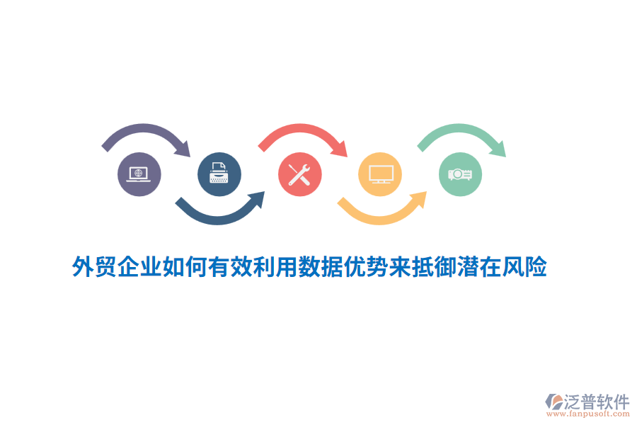 外貿(mào)企業(yè)如何有效利用數(shù)據(jù)優(yōu)勢(shì)來抵御潛在風(fēng)險(xiǎn)？