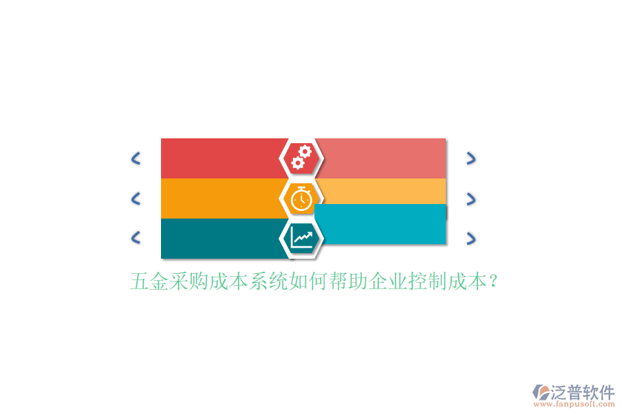 五金采購成本系統(tǒng)如何幫助企業(yè)控制成本？