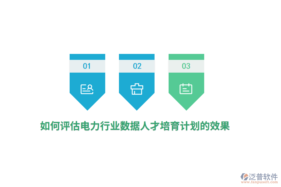 如何評估電力行業(yè)的數(shù)據(jù)人才培育計劃的效果？