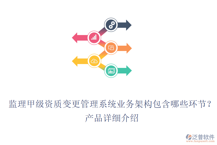監(jiān)理甲級資質(zhì)變更管理系統(tǒng)業(yè)務(wù)架構(gòu)包含哪些環(huán)節(jié)？產(chǎn)品詳細(xì)介紹