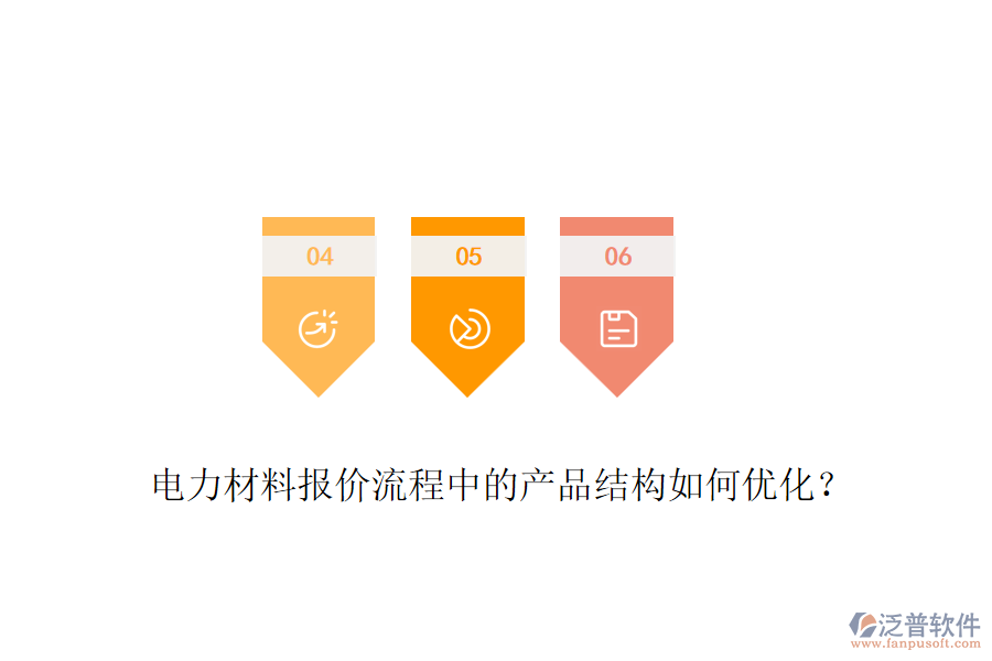 電力材料報(bào)價(jià)流程中的產(chǎn)品結(jié)構(gòu)如何優(yōu)化？