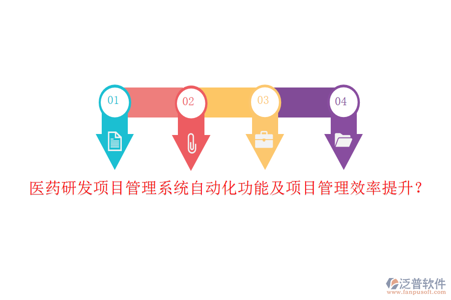 醫(yī)藥研發(fā)項目管理系統(tǒng)自動化功能及項目管理效率提升？