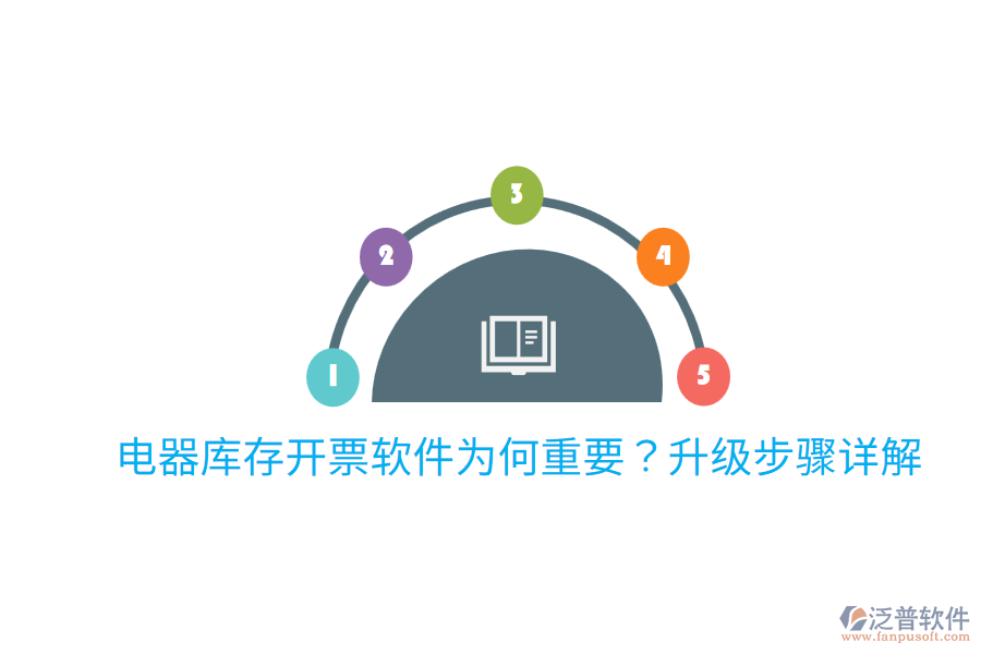  電器庫存開票軟件為何重要？升級(jí)步驟詳解
