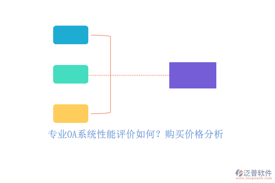 專(zhuān)業(yè)OA系統(tǒng)性能評(píng)價(jià)如何？購(gòu)買(mǎi)價(jià)格分析