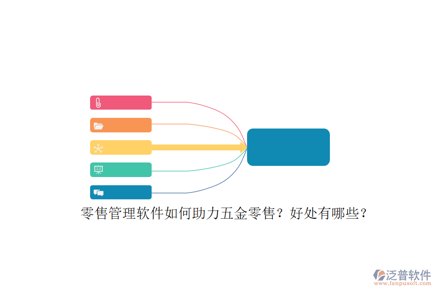 零售管理軟件如何助力五金零售？好處有哪些？