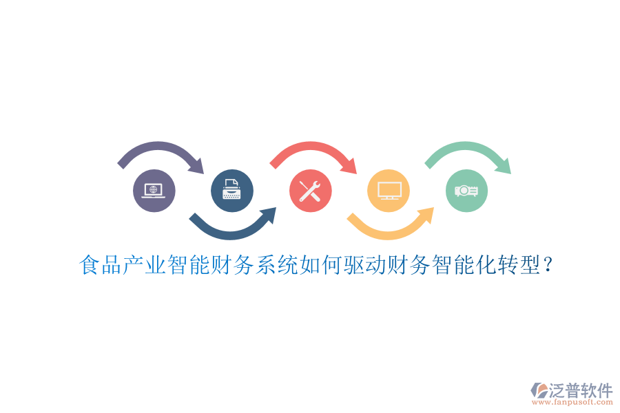 食品產(chǎn)業(yè)智能財務(wù)系統(tǒng)如何驅(qū)動財務(wù)智能化轉(zhuǎn)型？