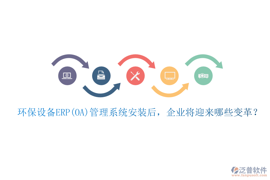 環(huán)保設備ERP(OA)管理系統(tǒng)安裝后，企業(yè)將迎來哪些變革？