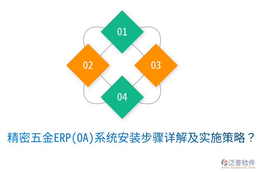 精密五金ERP(OA)系統(tǒng)安裝步驟詳解及實(shí)施策略？