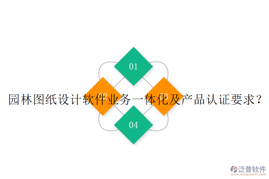 園林圖紙設計軟件業(yè)務一體化及產(chǎn)品認證要求？