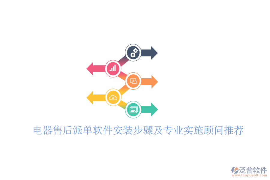 電器售后派單軟件安裝步驟及專業(yè)實施顧問推薦