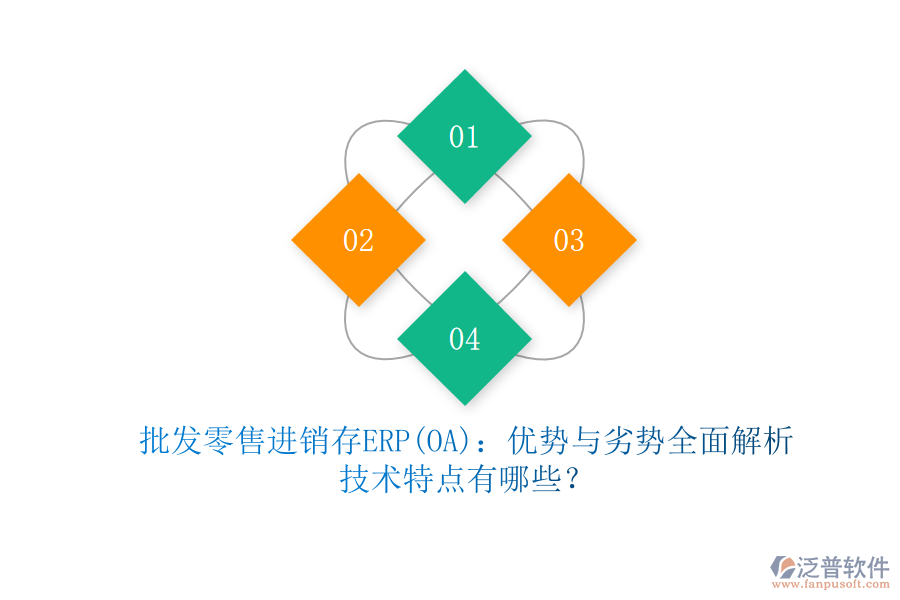 批發(fā)零售進銷存ERP(OA)：優(yōu)勢與劣勢全面解析，技術特點有哪些？