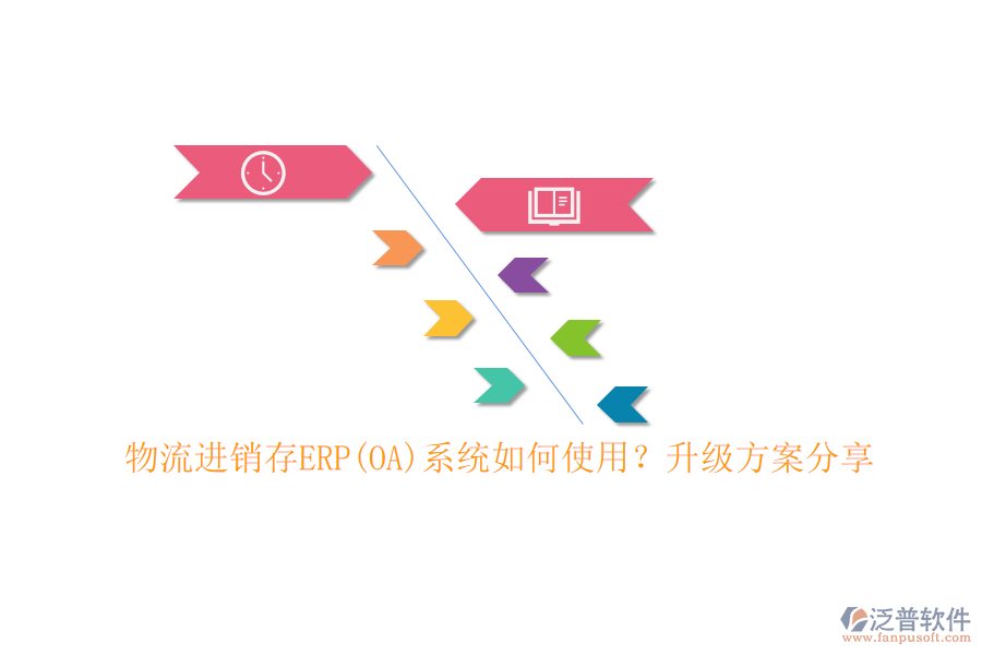 物流進(jìn)銷存ERP(OA)系統(tǒng)如何使用？升級方案分享