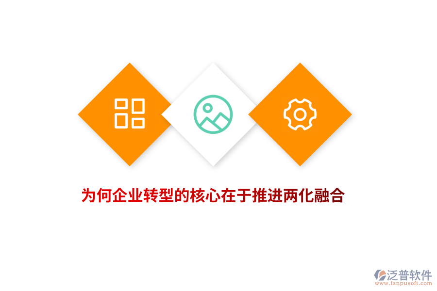 為何企業(yè)轉(zhuǎn)型的核心在于推進兩化融合？