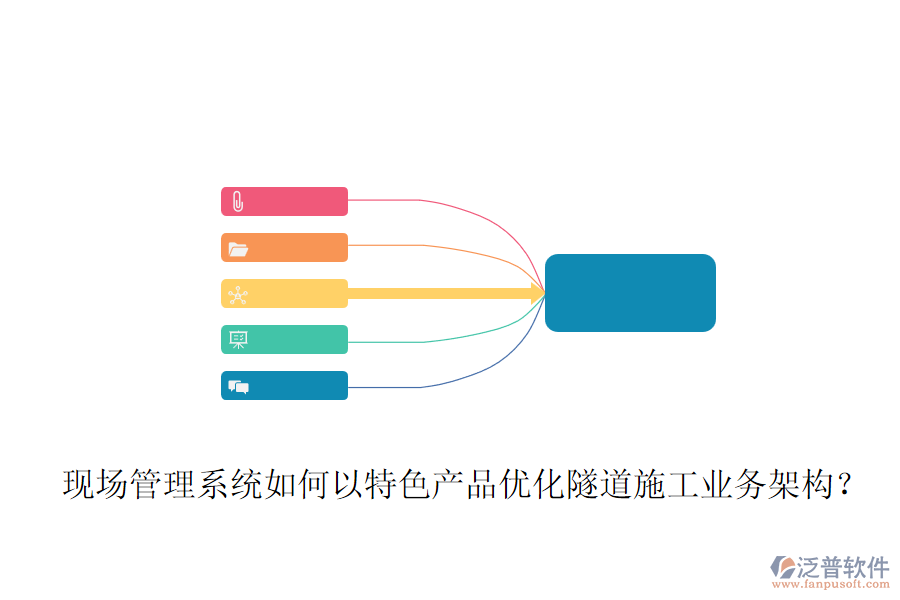 現(xiàn)場管理系統(tǒng)如何以特色產(chǎn)品優(yōu)化隧道施工業(yè)務(wù)架構(gòu)？