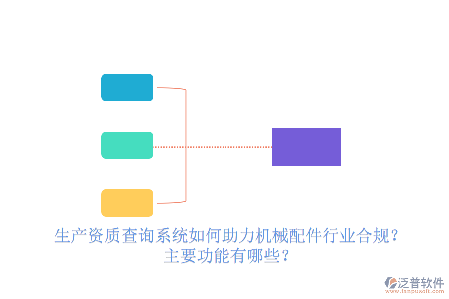 生產(chǎn)資質(zhì)查詢系統(tǒng)如何助力機(jī)械配件行業(yè)合規(guī)？主要功能有哪些？