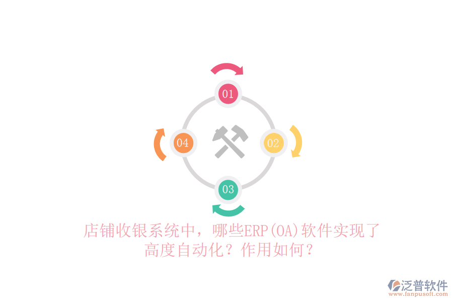 店鋪收銀系統(tǒng)中，哪些ERP(OA)軟件實現(xiàn)了高度自動化？作用如何？