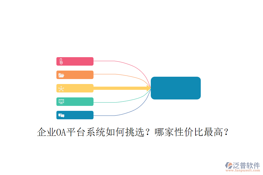 企業(yè)OA平臺系統(tǒng)如何挑選？哪家性價比最高？