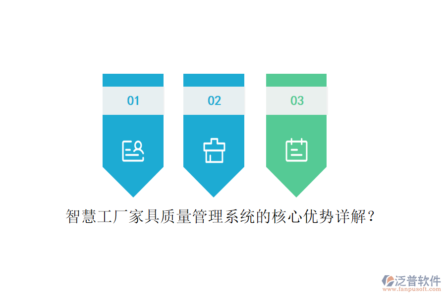 智慧工廠家具質(zhì)量管理系統(tǒng)的核心優(yōu)勢詳解？