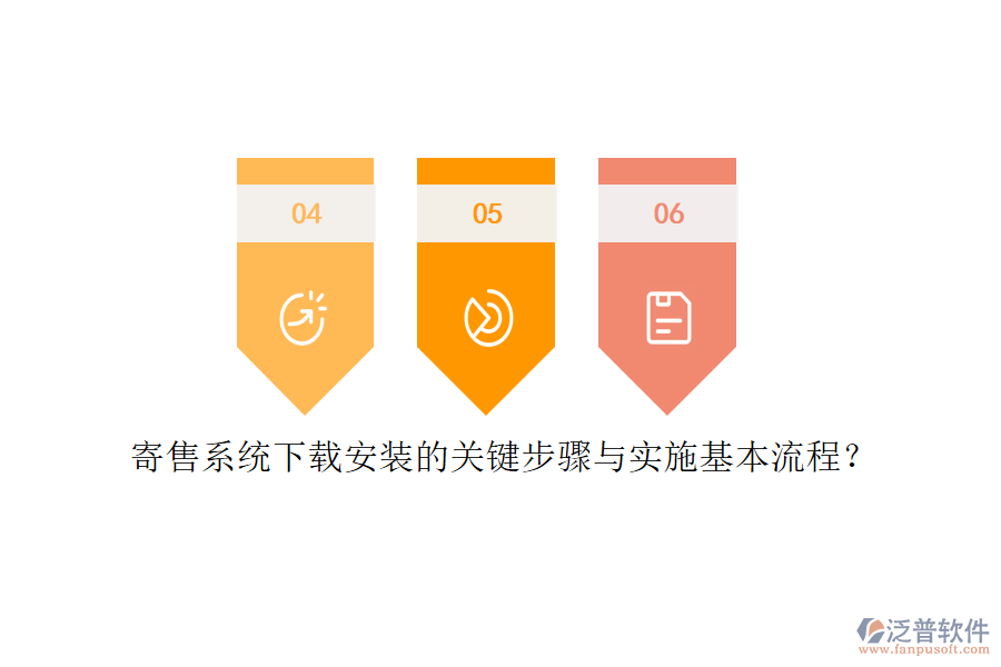 寄售系統(tǒng)下載安裝的關(guān)鍵步驟與實(shí)施基本流程?