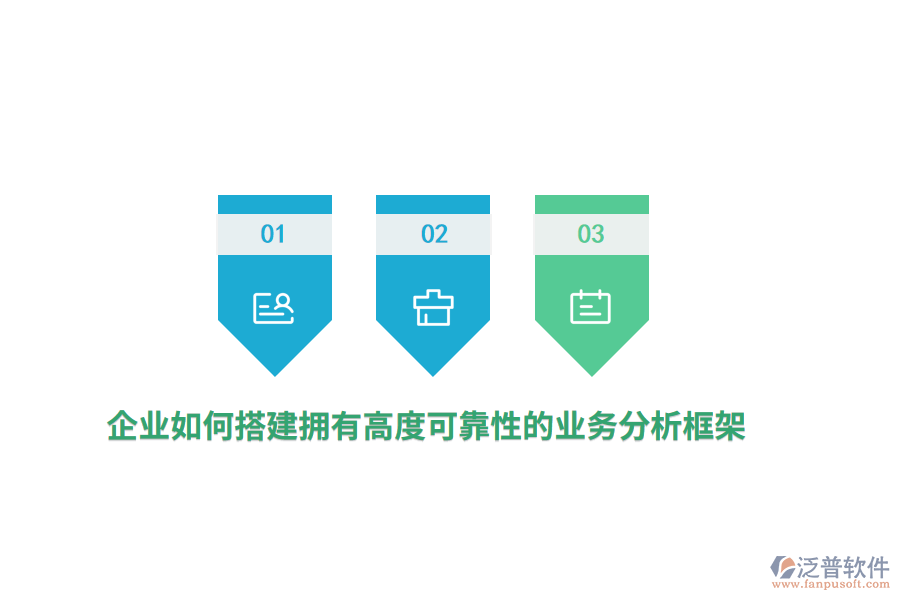 企業(yè)如何搭建擁有高度可靠性的業(yè)務(wù)分析框架？