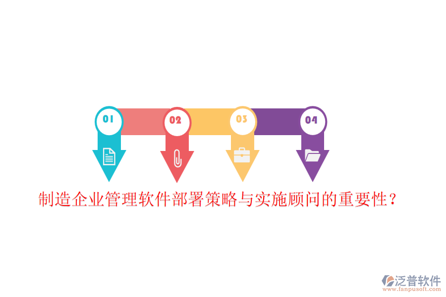 制造企業(yè)管理軟件部署策略與實(shí)施顧問的重要性？