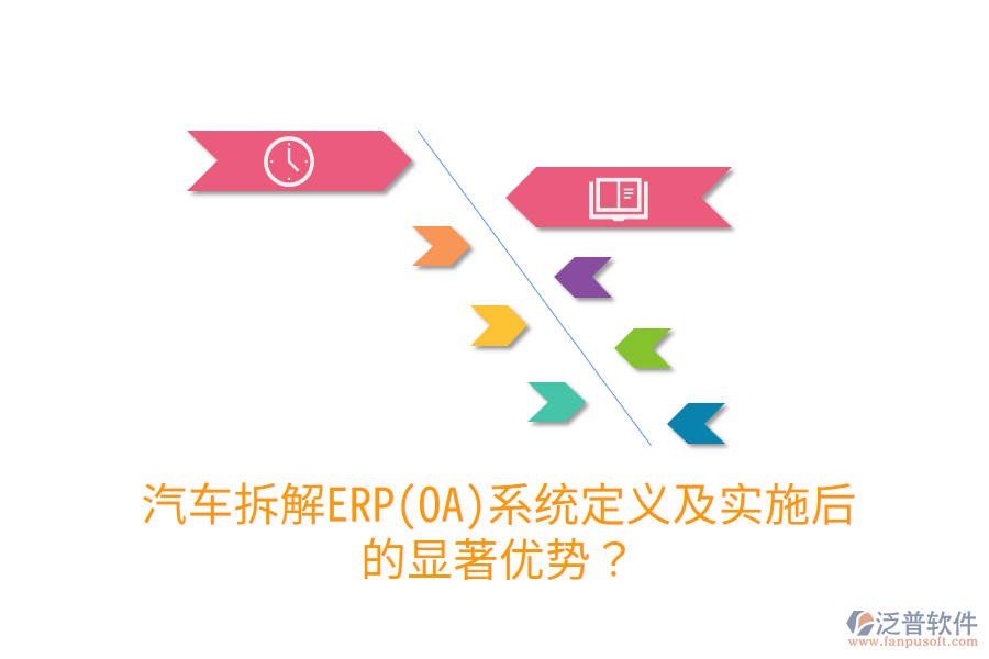 汽車拆解ERP(OA)系統(tǒng)定義及實(shí)施后的顯著優(yōu)勢(shì)？