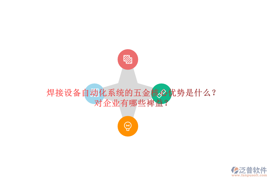 焊接設(shè)備自動(dòng)化系統(tǒng)的五金核心優(yōu)勢是什么？對企業(yè)有哪些裨益？