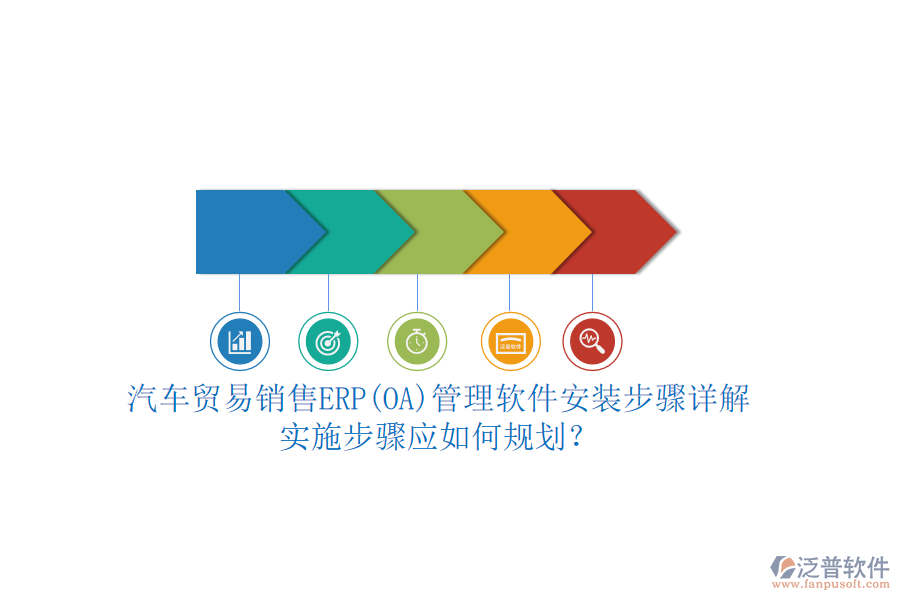 汽車貿(mào)易銷售ERP(OA)管理軟件安裝步驟詳解，實施步驟應(yīng)如何規(guī)劃？