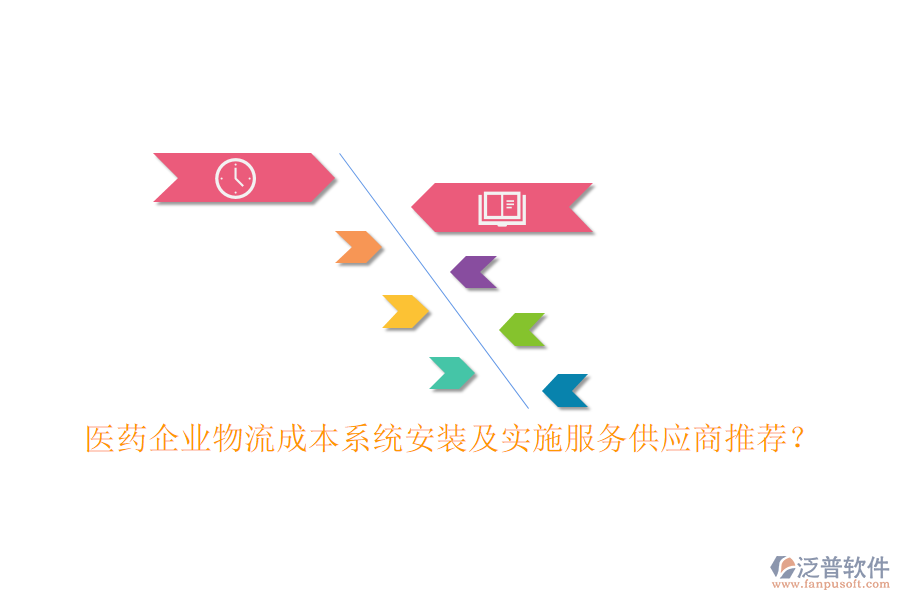 醫(yī)藥企業(yè)物流成本系統(tǒng)安裝及實施服務(wù)供應(yīng)商推薦？