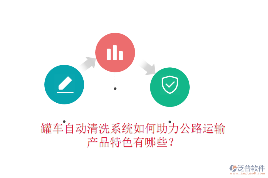 罐車自動(dòng)清洗系統(tǒng)如何助力公路運(yùn)輸，產(chǎn)品特色有哪些？