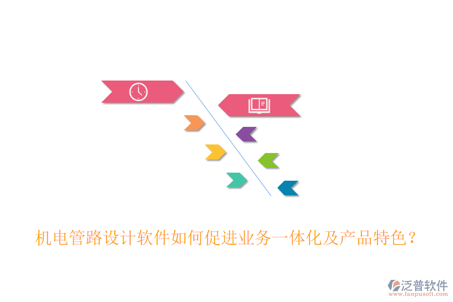 機電管路設(shè)計軟件如何促進業(yè)務(wù)一體化及產(chǎn)品特色？