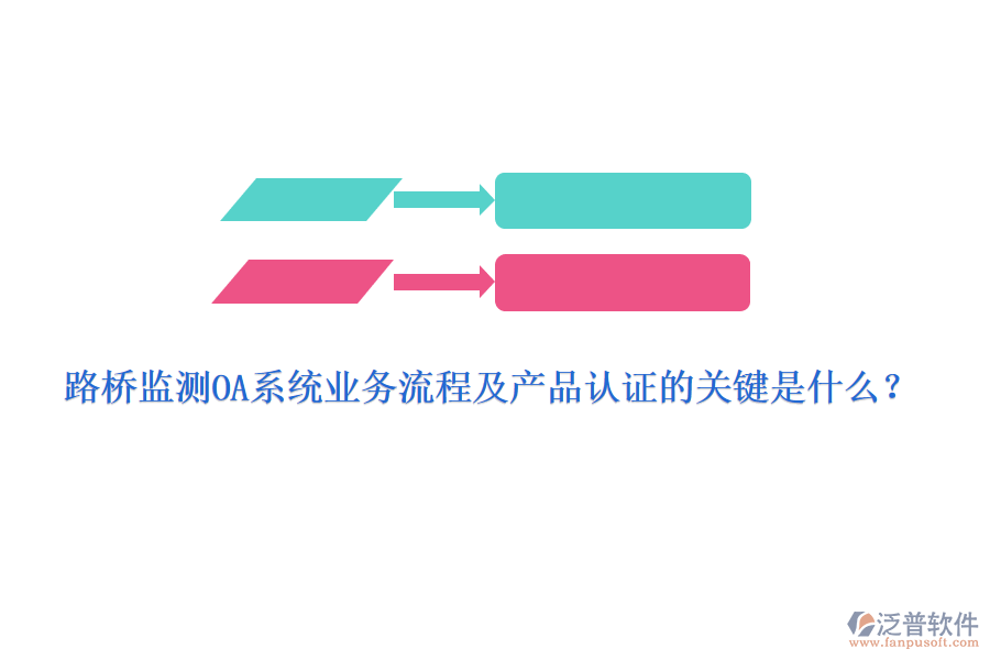 路橋監(jiān)測OA系統(tǒng)業(yè)務(wù)流程及產(chǎn)品認證的關(guān)鍵是什么？