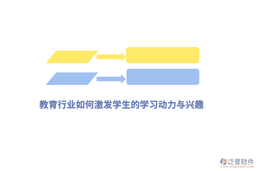 教育行業(yè)如何激發(fā)學(xué)生的學(xué)習(xí)動(dòng)力與興趣？
