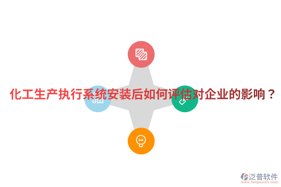 化工生產(chǎn)執(zhí)行系統(tǒng)安裝后，如何評估對企業(yè)的影響？