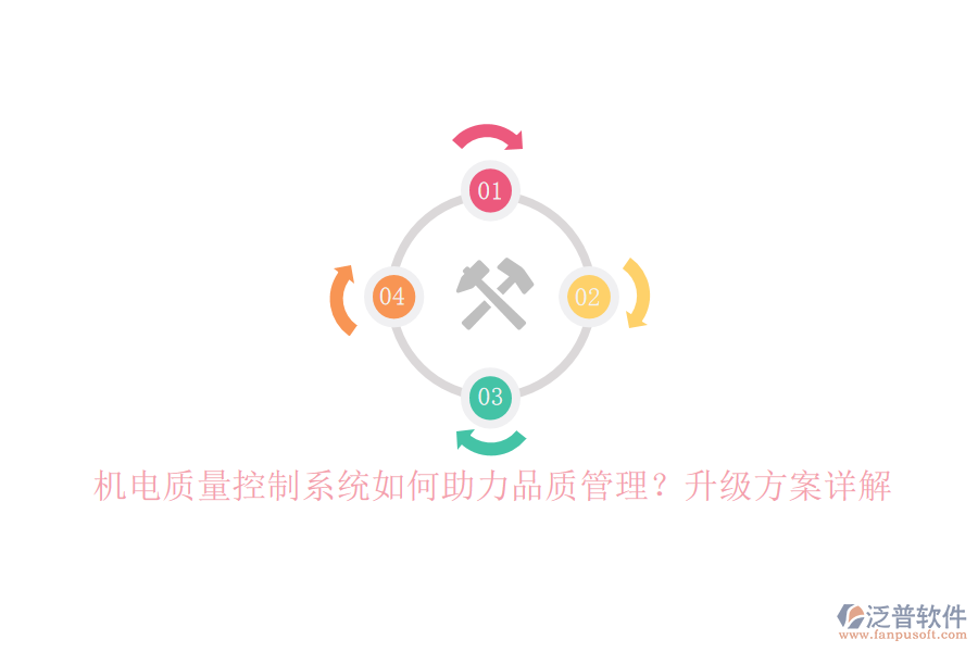 機(jī)電質(zhì)量控制系統(tǒng)如何助力品質(zhì)管理？升級方案詳解