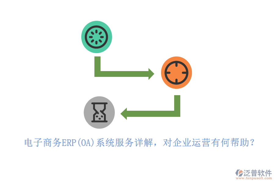 電子商務ERP(OA)系統(tǒng)服務詳解，對企業(yè)運營有何幫助？