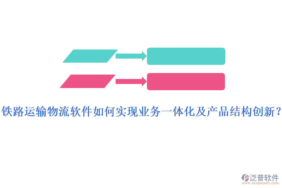鐵路運(yùn)輸物流軟件如何實(shí)現(xiàn)業(yè)務(wù)一體化及產(chǎn)品結(jié)構(gòu)創(chuàng)新？